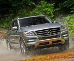 Mercedes-Benz ML350 4Matic 2012 года